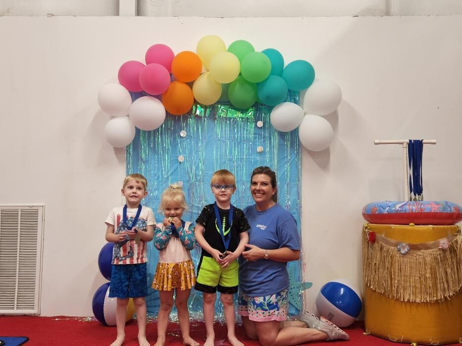 Images Gymnastics Gold