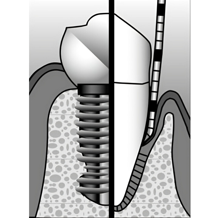 Advanced Periodontics Logo