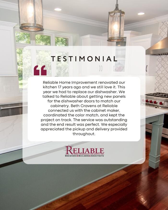 Images Reliable Home Improvement and Supply, Inc.