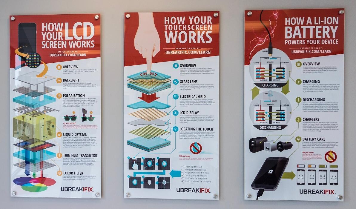 Images uBreakiFix - Phone and Computer Repair