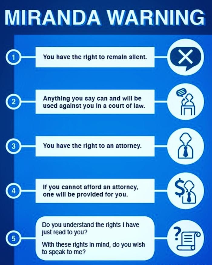 Images Piotrowski Law