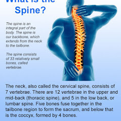 Images Discover Health and Wellness | Chiropractor Aurora CO