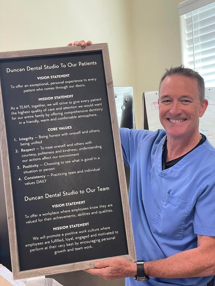 Images Duncan Dental Studio