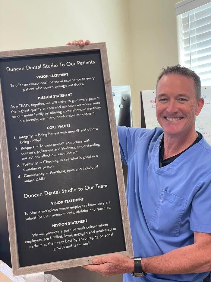 Images Duncan Dental Studio