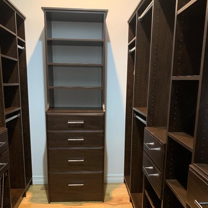 Images The Eccentric Closet