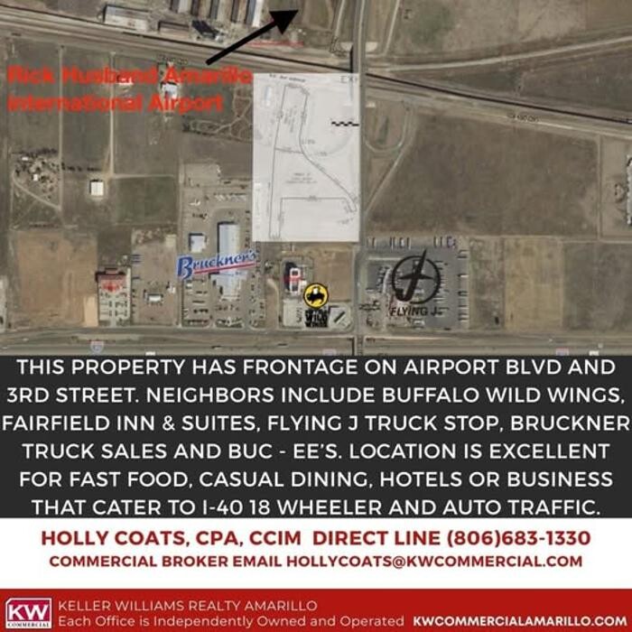 Images Coats Commercial Group - Keller Williams Realty