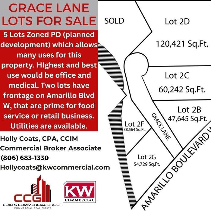 Images Coats Commercial Group - Keller Williams Realty
