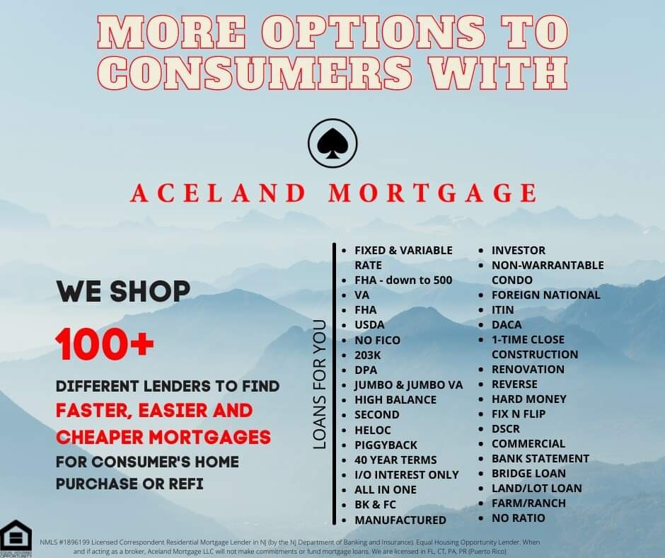Images Gallo Mortgage Team with Aceland Mortgage, LLC