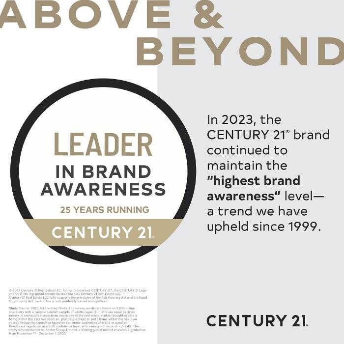 Images Century 21 Frank Frye Real Estate