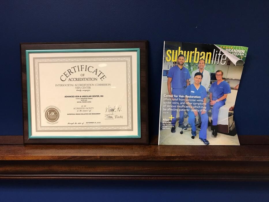 Images Center for Vein Restoration | Dr. Rachael Snow