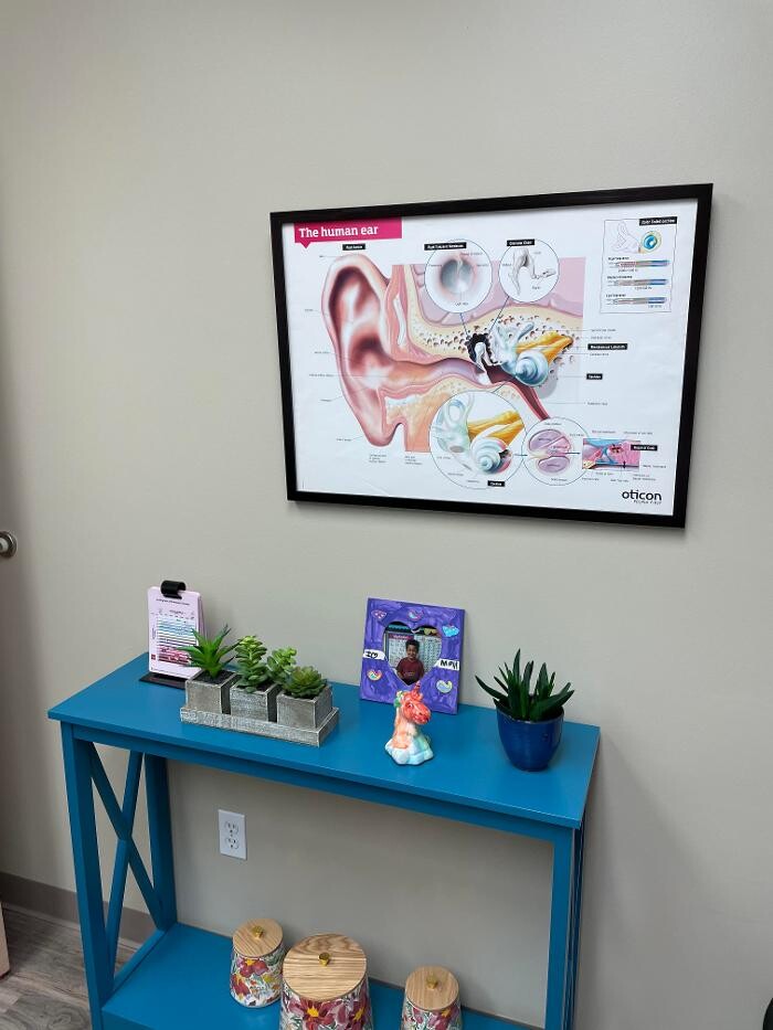Images My Hearing Centers