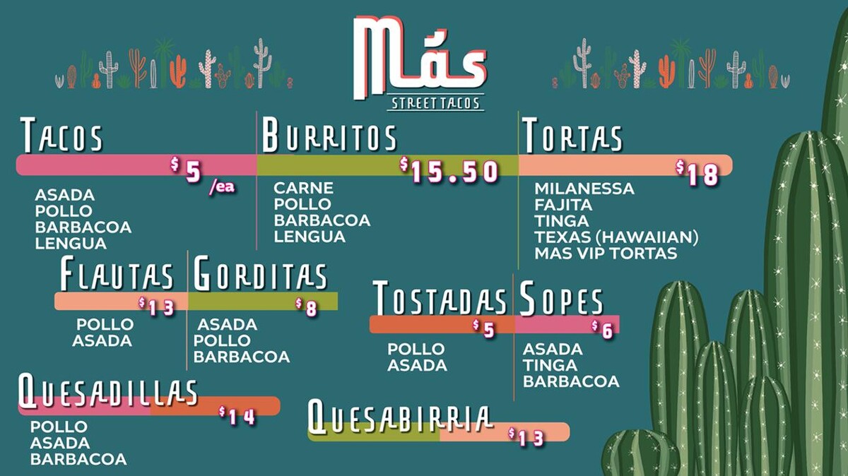 Images Mas Street Tacos