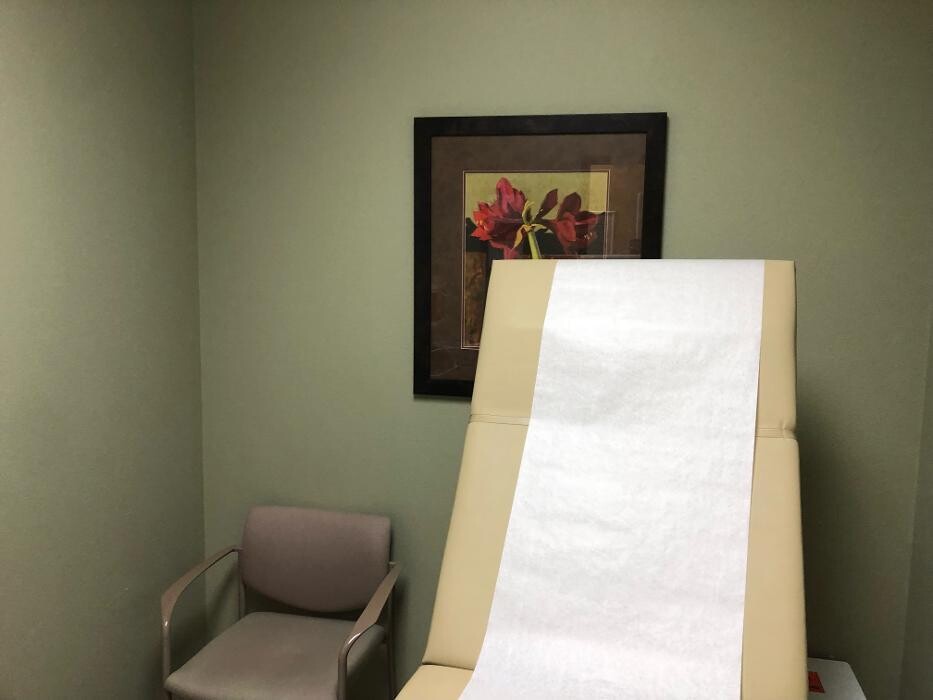 Images Asthma & Allergy Center: Dr. Anil Nanda, MD