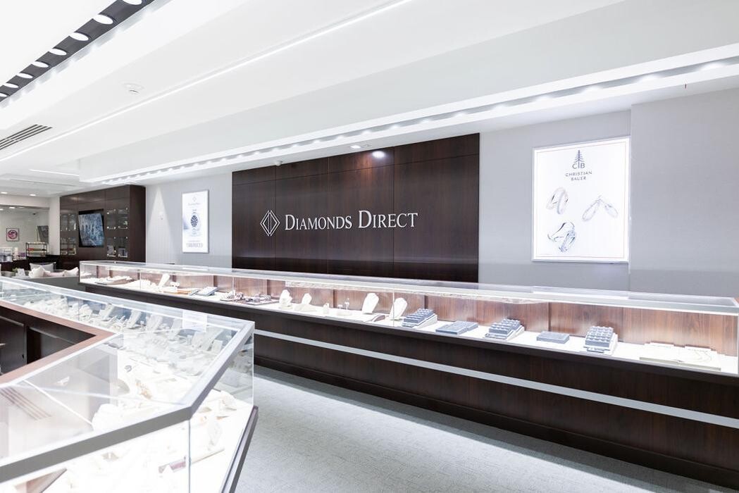 Images Diamonds Direct Atlanta