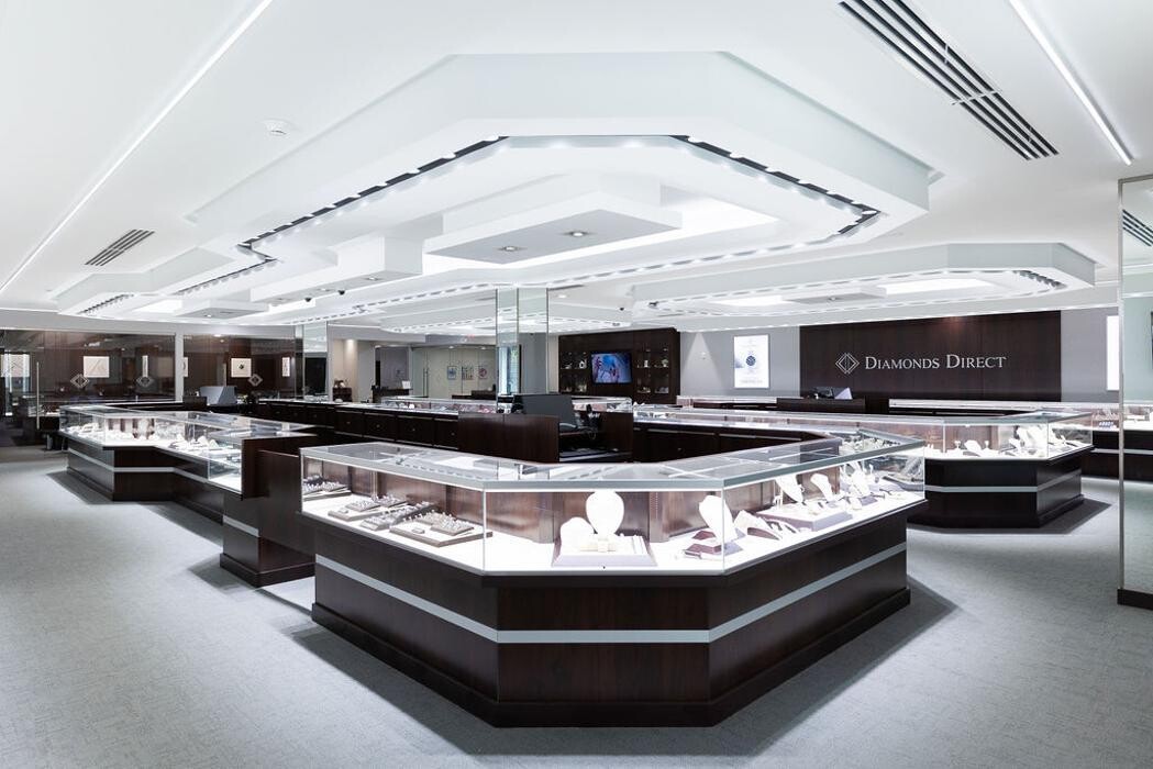 Images Diamonds Direct Atlanta