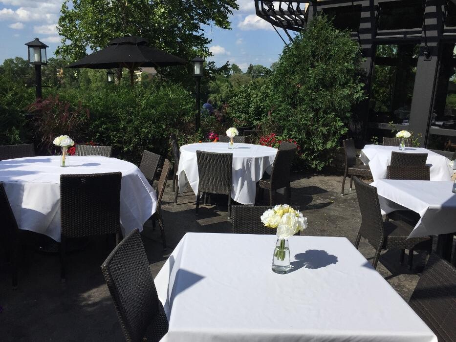 Images Redstone American Grill