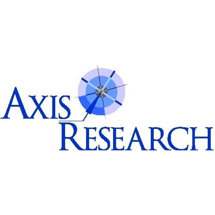 Images Axis Research
