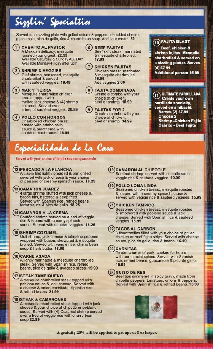 Images Mercado Juarez Cafe