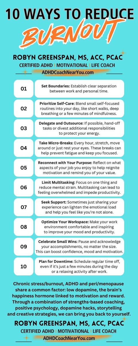 Images ADHD Coach Near You