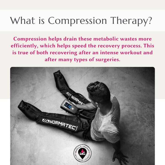 Images Muscle Therapy Wellness Lounge
