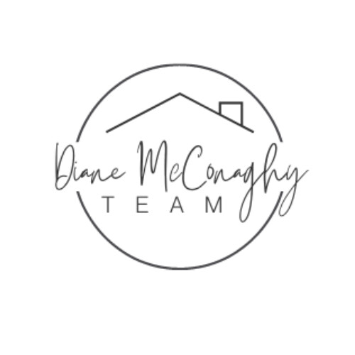 Images RE/Max Select Realty - Diane McConaghy Team