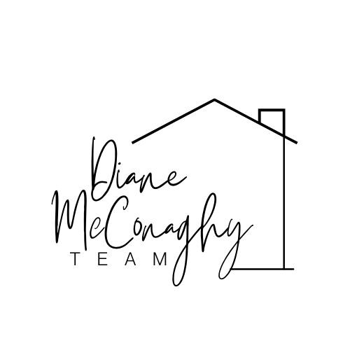 Images RE/Max Select Realty - Diane McConaghy Team