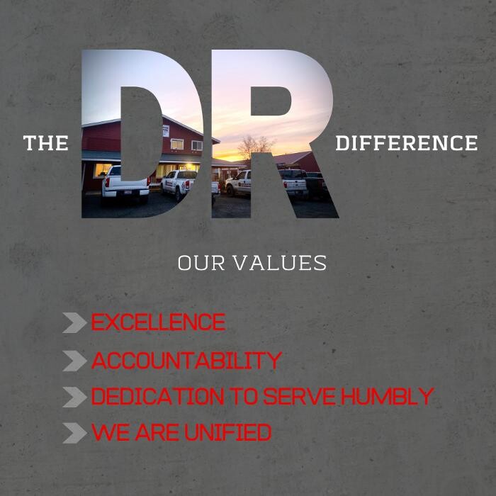 Images Disaster Response