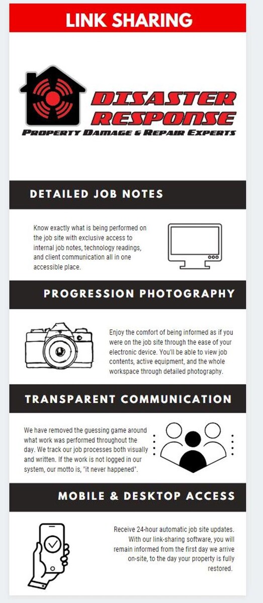 Images Disaster Response