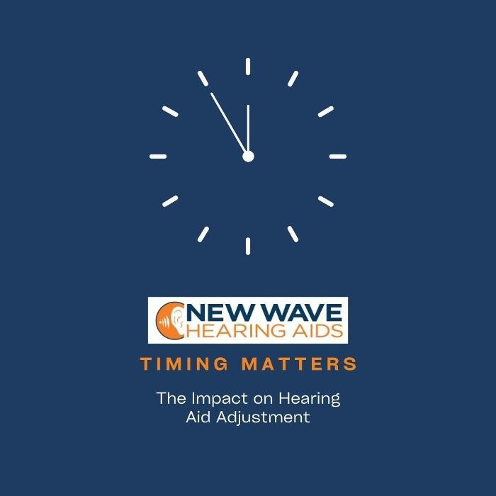 Images New Wave Hearing Aids