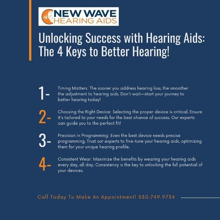 Images New Wave Hearing Aids