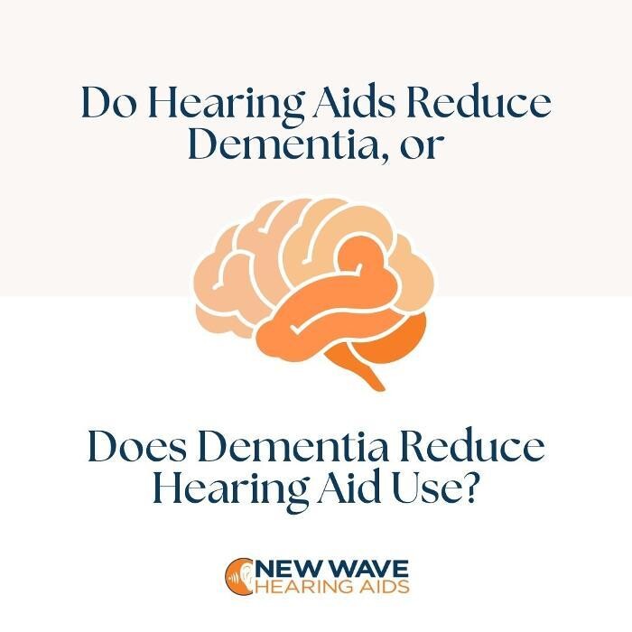 Images New Wave Hearing Aids