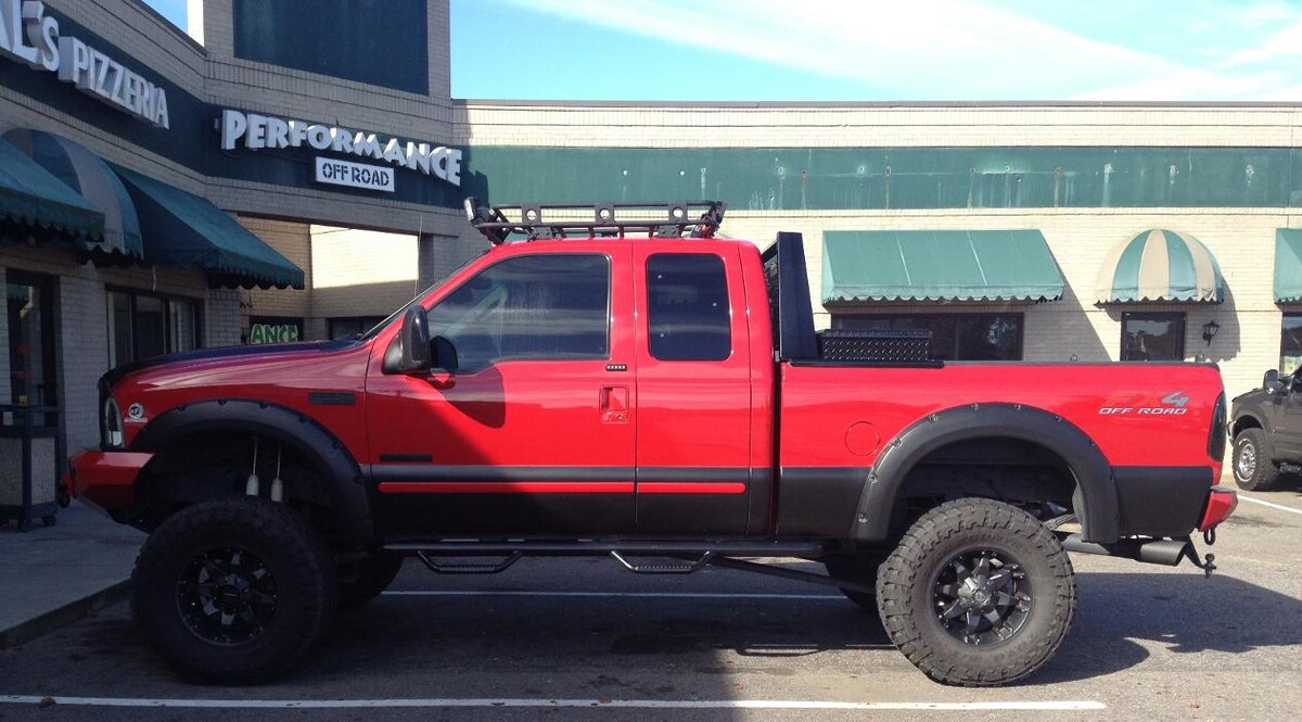 Images Performance Off Road