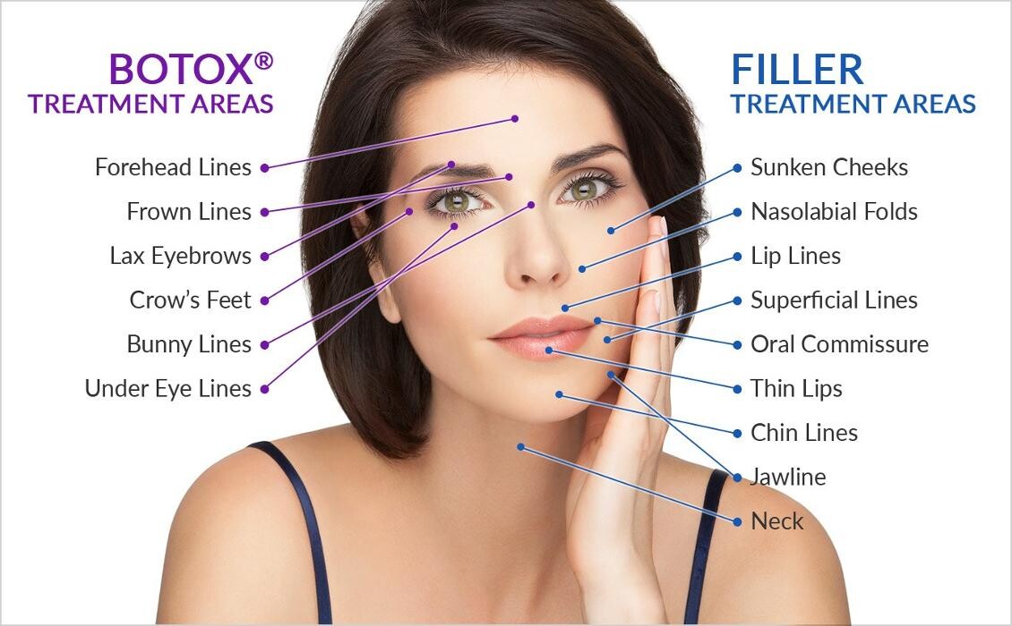 Images New Radiance Cosmetic Centers