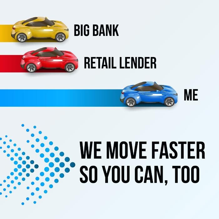 Images Sader Mortgage