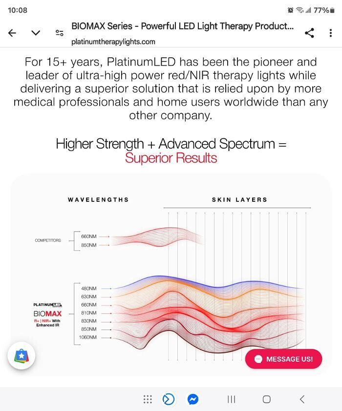 Images The Beach Tanning Co. & Wellness Center