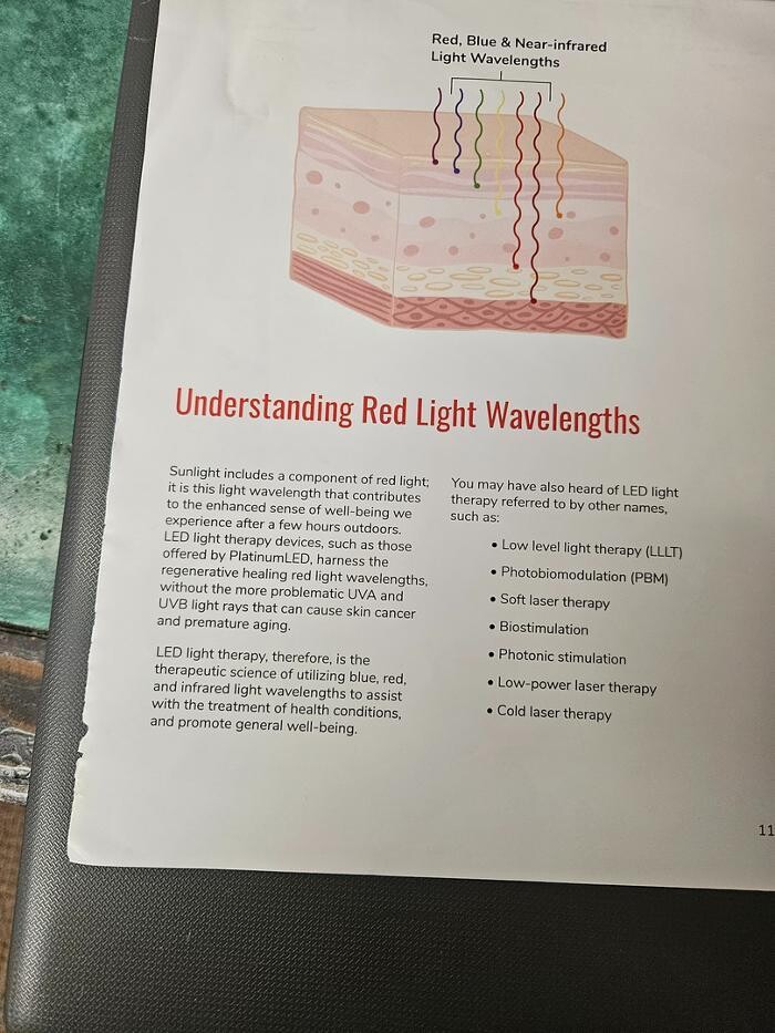 Images The Beach Tanning Co. & Wellness Center