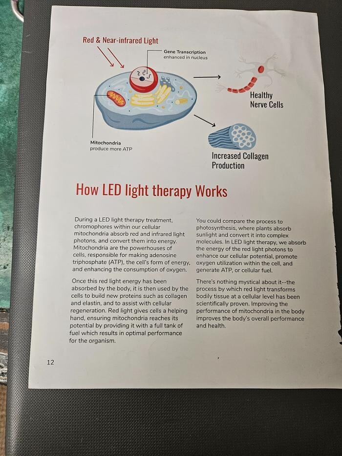 Images The Beach Tanning Co. & Wellness Center