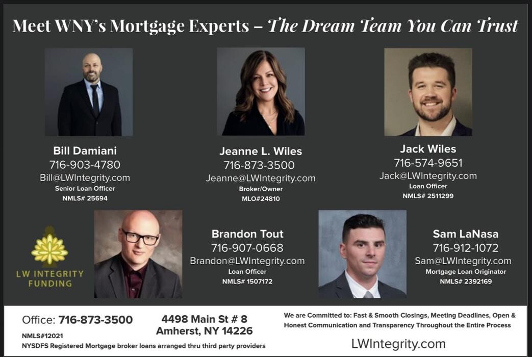Images L W Integrity Funding LLC