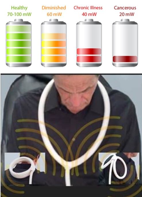 Images Active Health & Wellness/Boise Cryotherapy