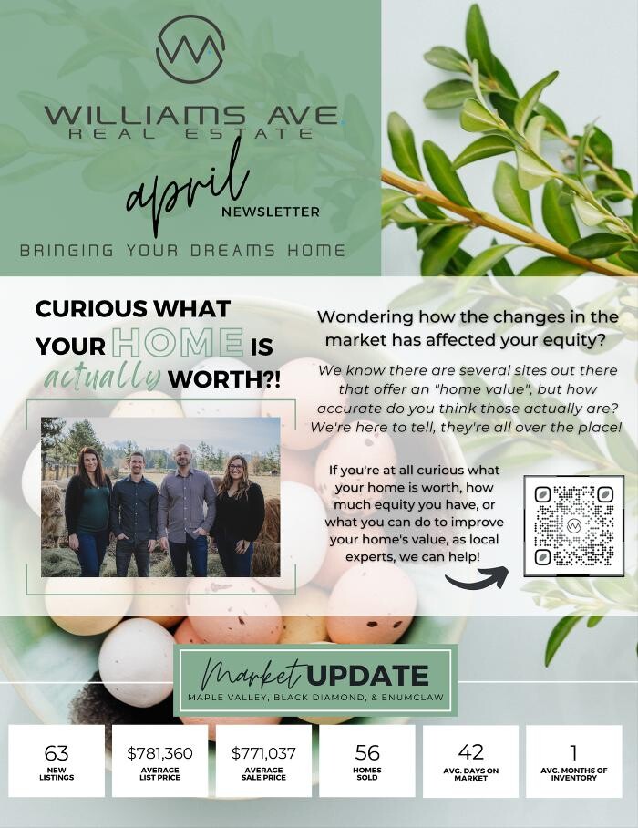 Images Williams Ave. Real Estate | Enumclaw