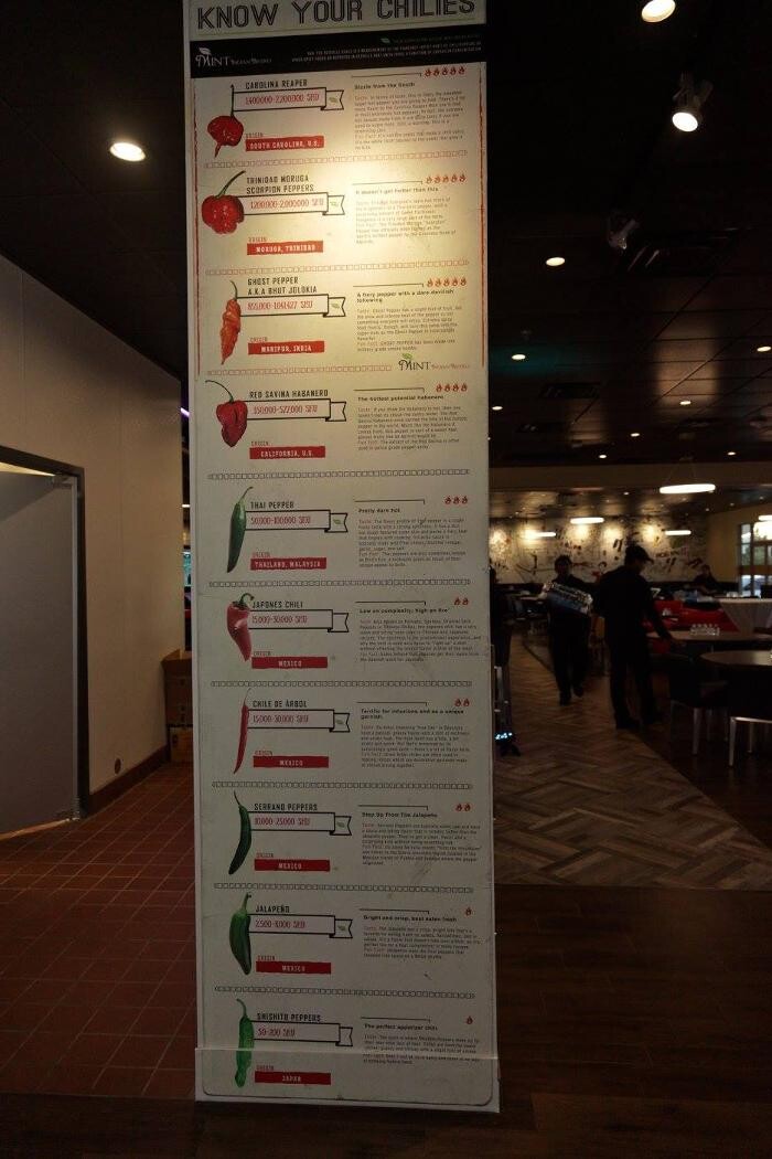 Images Mint Indian Bistro
