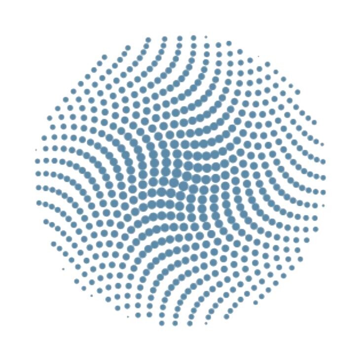 Images Integrow Formulations