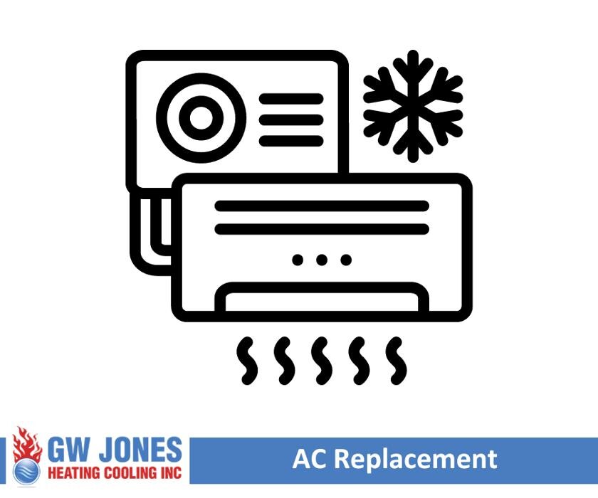 Images GW Jones Heating & Cooling Inc.