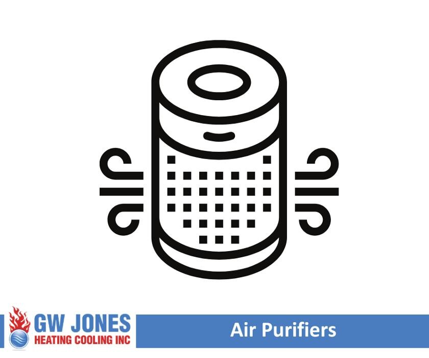 Images GW Jones Heating & Cooling Inc.