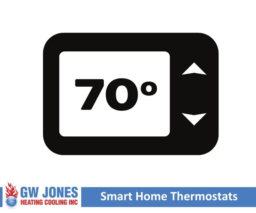 Images GW Jones Heating & Cooling Inc.