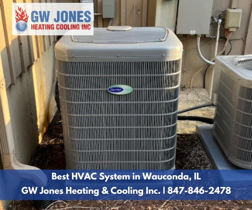 Images GW Jones Heating & Cooling Inc.