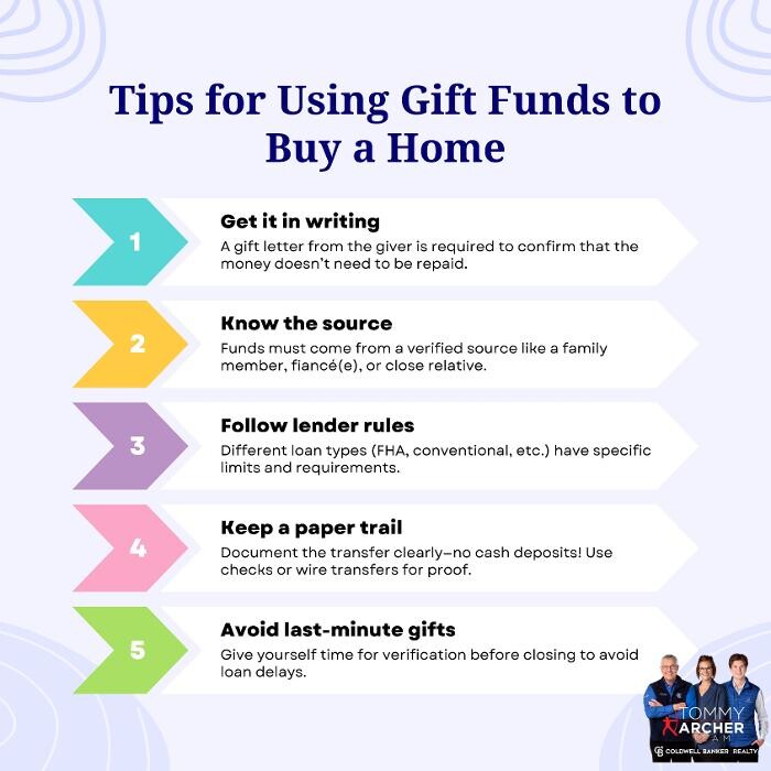 Images Tommy Archer Team - Coldwell Banker Realty