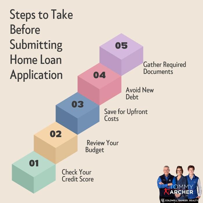 Images Tommy Archer Team - Coldwell Banker Realty