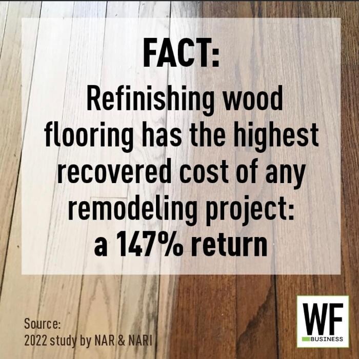 Images Right Step Flooring
