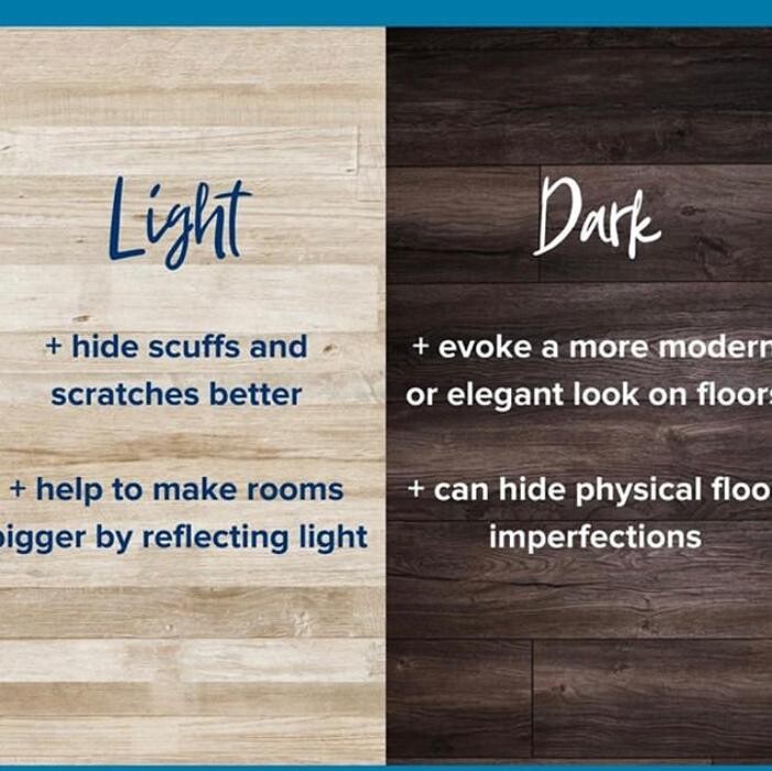 Images Right Step Flooring